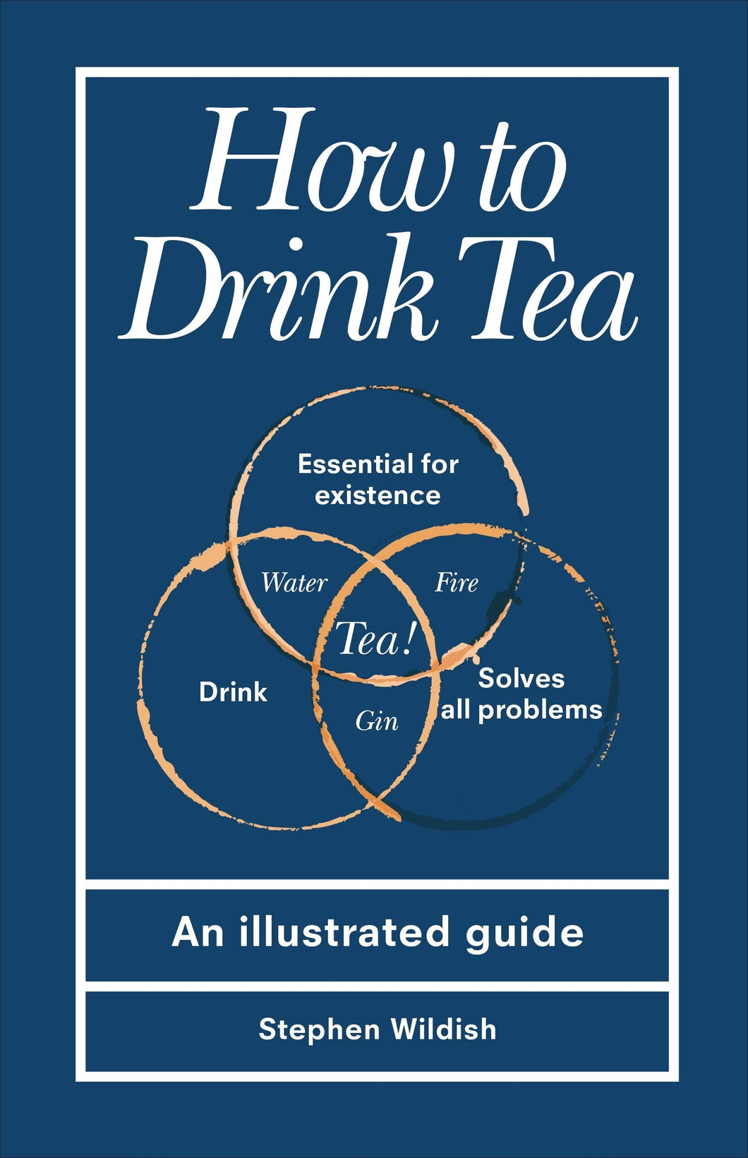 How to Drink Tea by Stephen Wildish